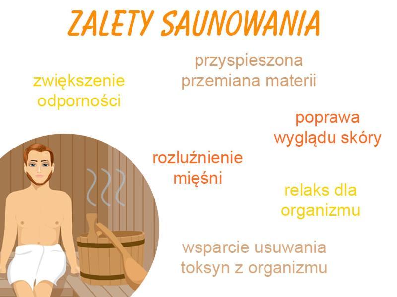 Family & Business Sauna Apartments No3 Lesny Nad Zalewem Cedzyna - 2 Bedroom With Private Sauna, Bath With Hydromassage, Terrace, Parking, Catering Options Kielce Exteriör bild